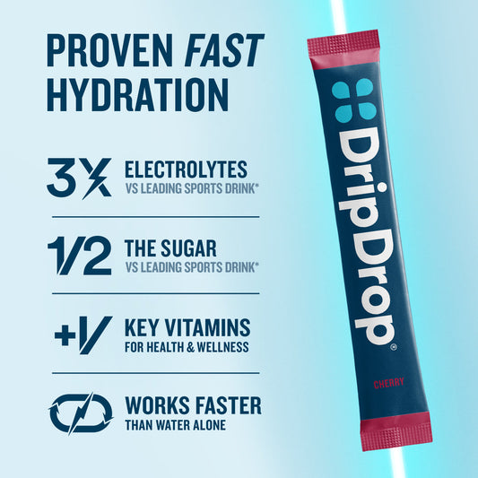 dripdrop-cherry-electrolyte-powder-8-oz-sticks-32-count-x9 eComm-OG-PDP_RTBs_Cherry_1200x1200_2026_vFINAL.jpg