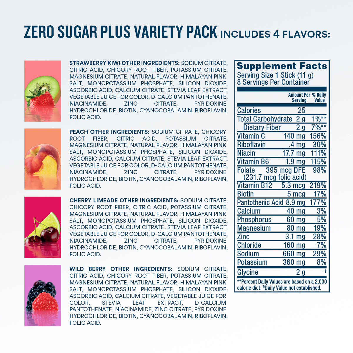 zero-sugar-plus-starter-pack-16-count-o1 eComm-ZSP-PDP_Nutrition-8ct_VP-B.jpg