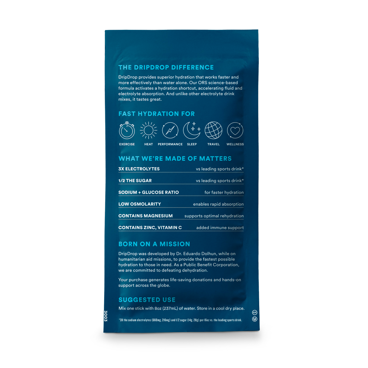 dripdrop-watermelon-2-stick-sample-pack-t0 2-StickTrialPack_Back_Mktg_Watermelon.png