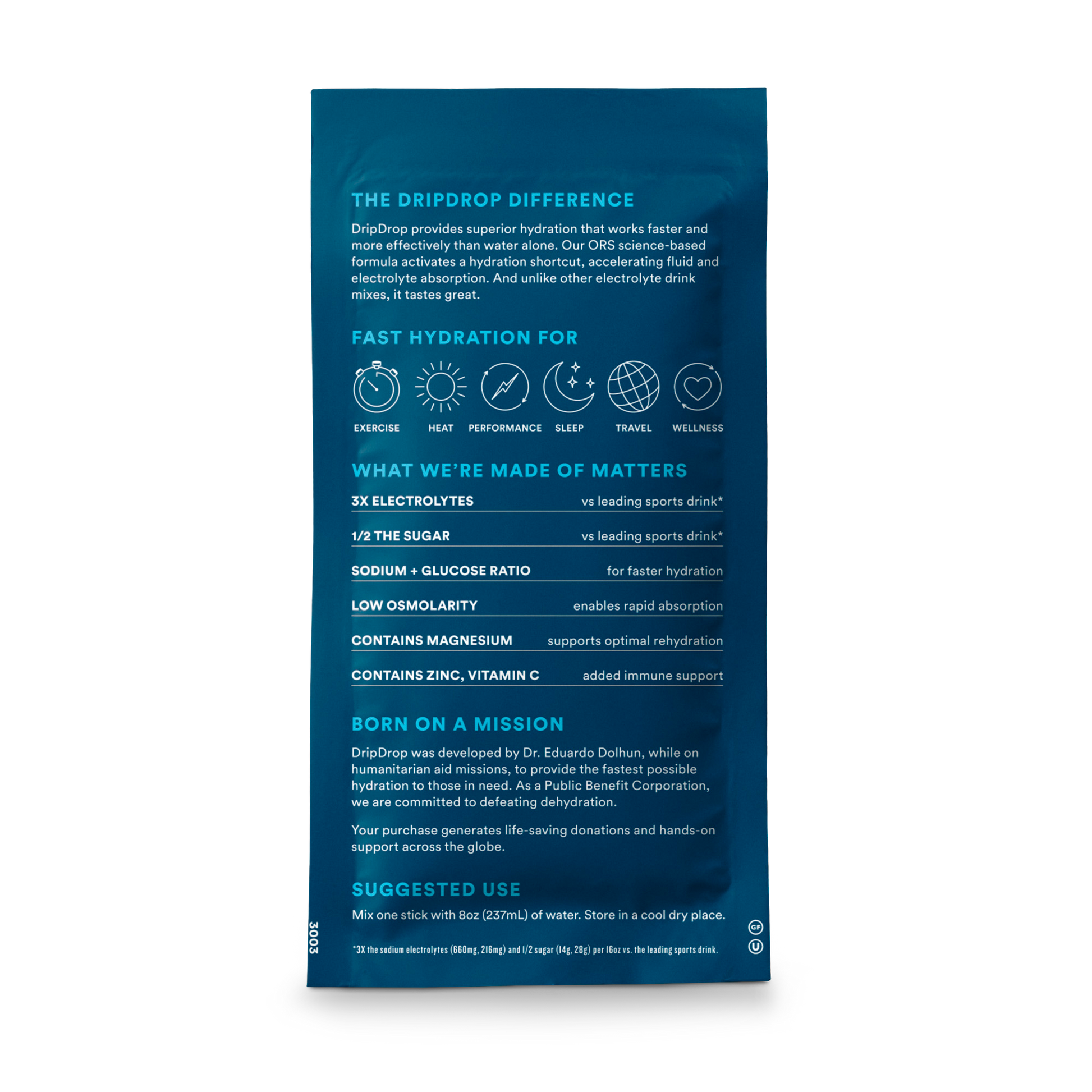 dripdrop-watermelon-2-stick-sample-pack-t0 2-StickTrialPack_Back_Mktg_Watermelon.png