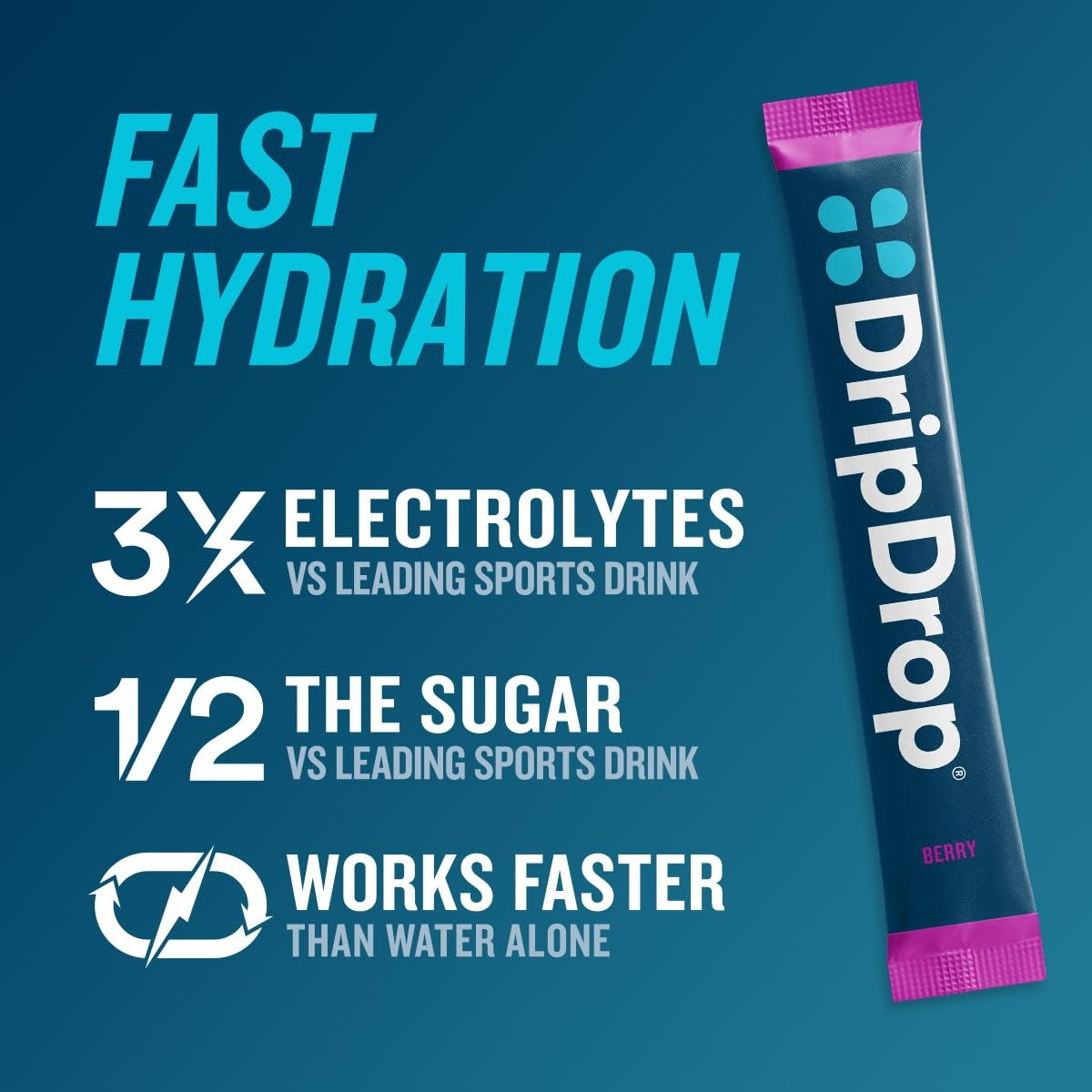 dripdrop-berry-electrolyte-powder-8-oz-sticks-32-count-h4 225b2bbe-dce9-4ee6-89e8-e23ef1f69648_large_d1716855-3697-45a1-b143-b2564dadec54.jpg