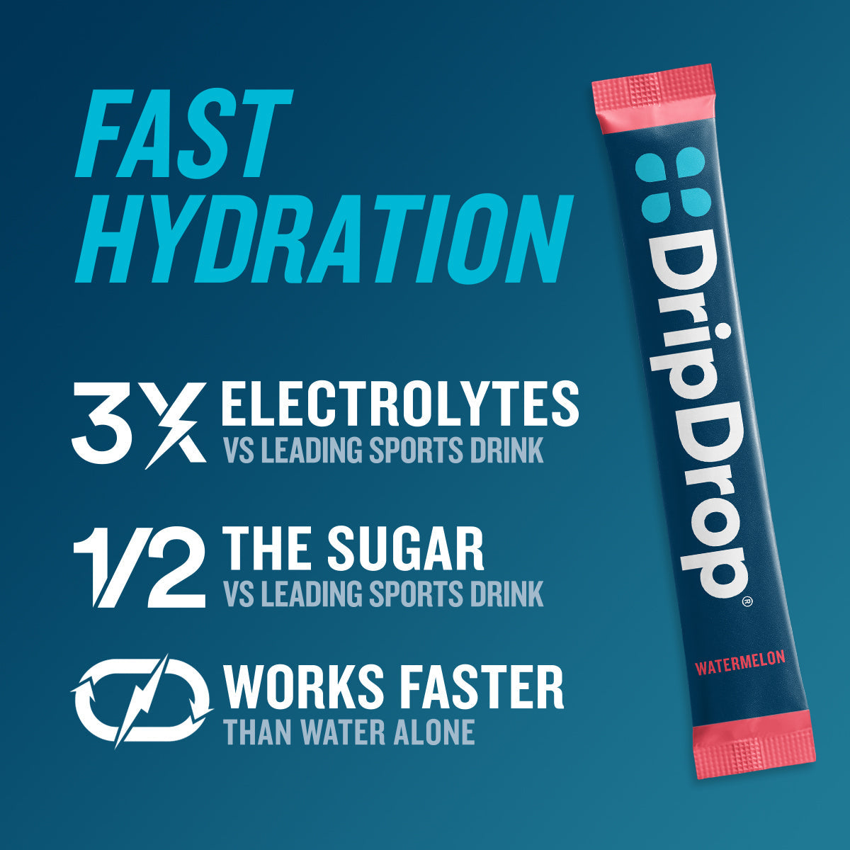 dripdrop-watermelon-electrolyte-powder-8-oz-sticks-32-count-z3 58433b08-4ace-415b-91eb-990b1b27c9d7_large_9f9e76cb-ed70-408f-a2bd-b4b002673dd2.jpg