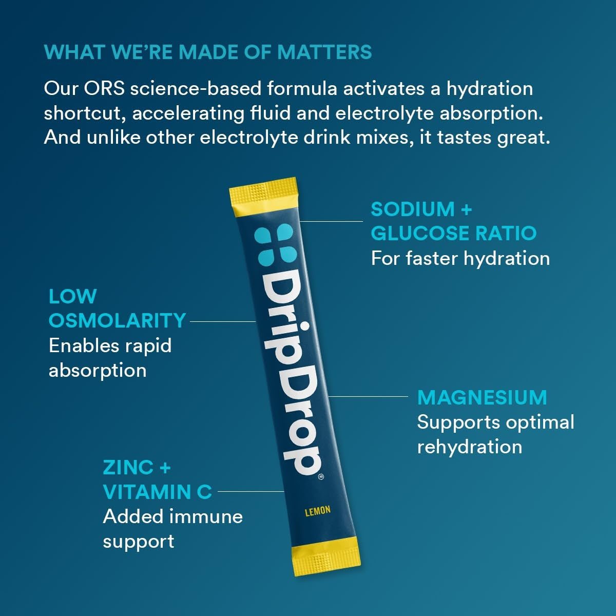 dripdrop-lemon-electrolyte-powder-8-oz-sticks-32-count-w5 8ab2c380-1c01-4e78-8408-d2b8482f6f08_large_575db0a3-4a09-43c6-a8ec-a28798384fd9.jpg