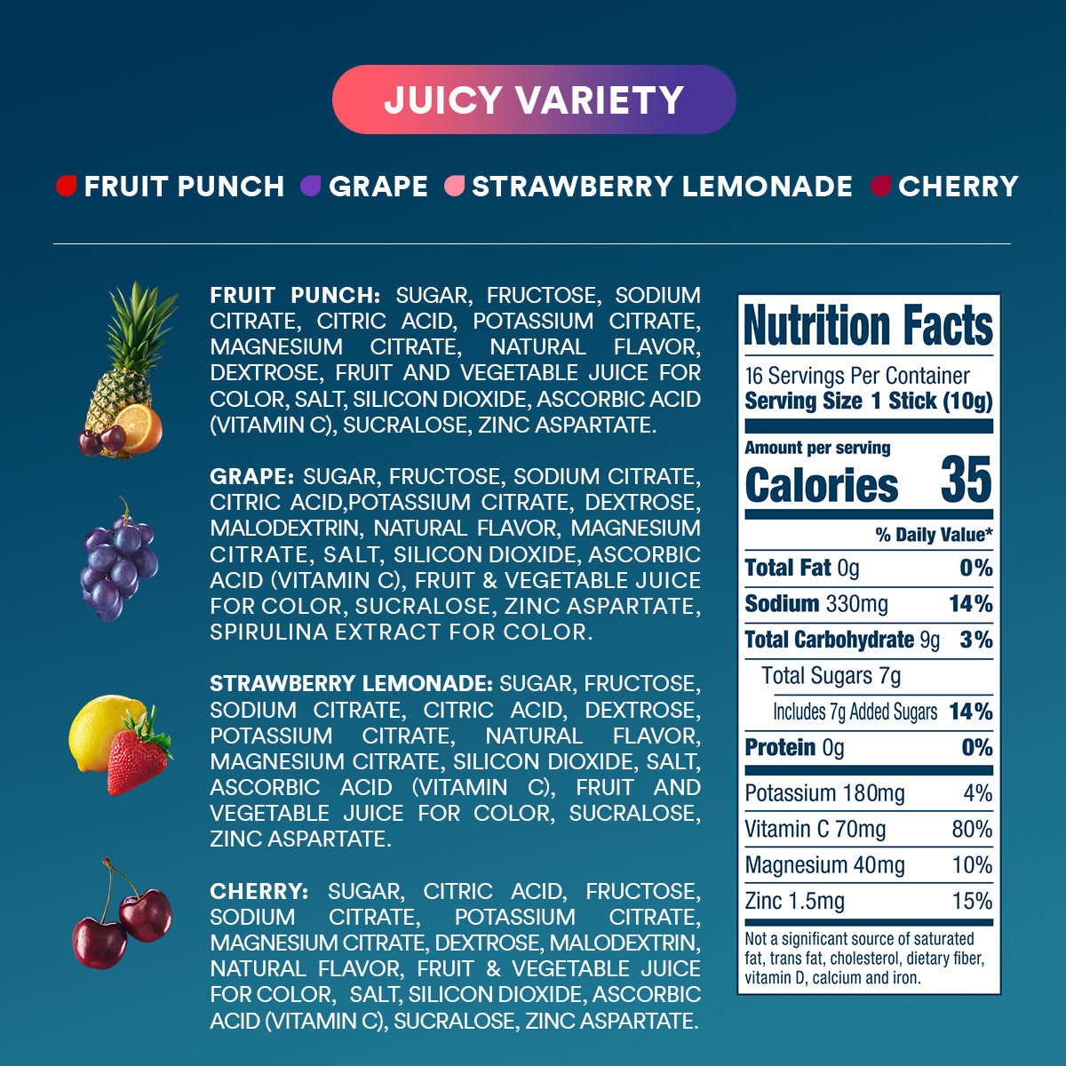 dripdrop-juicy-variety-pack-electrolyte-powder-8-oz-sticks-16-count-e2 Amazon-OG-PDP_Nutrition_Juicy_16ct.jpg