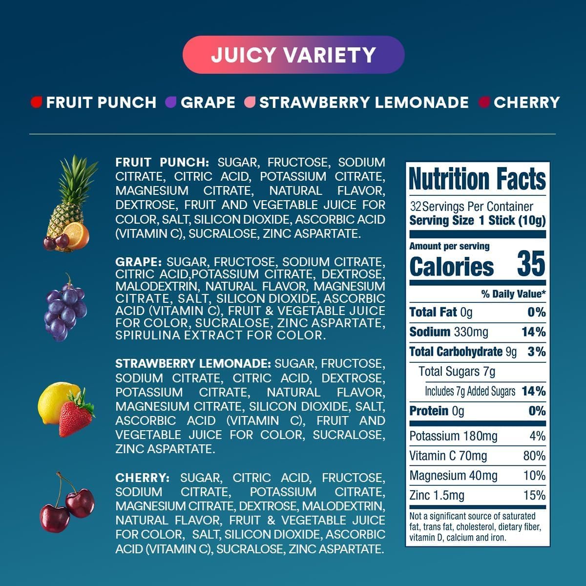 dripdrop-juicy-variety-pack-electrolyte-powder-8-oz-sticks-32-count-f6 Juicy_nutritional.jpg