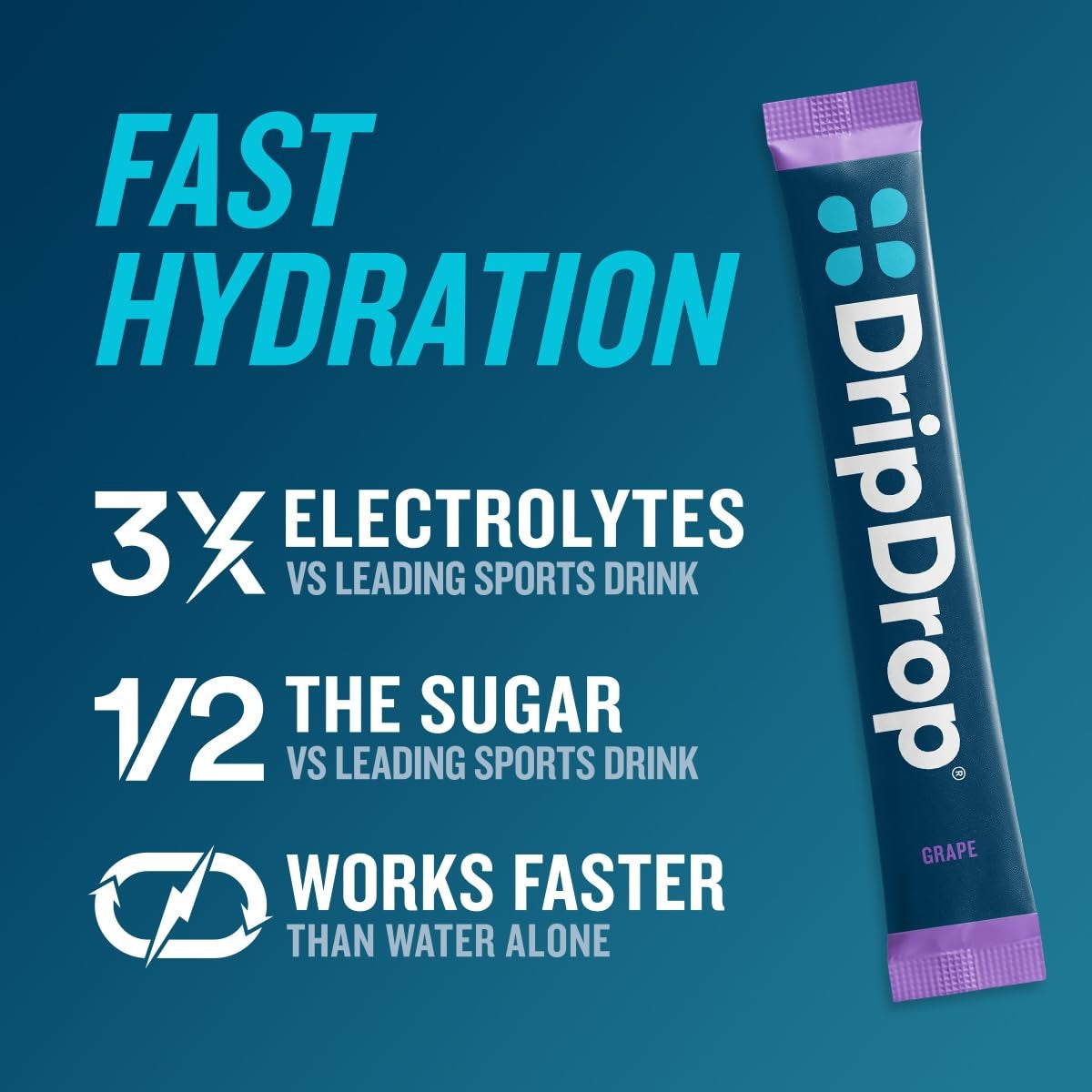 dripdrop-grape-electrolyte-powder-8-oz-sticks-32-count-u2 ad62f52f-0c60-4bf3-811f-3f8b7869ca9a_large_a5f1d400-63e3-4b34-ba3c-e2b2d7557831.jpg