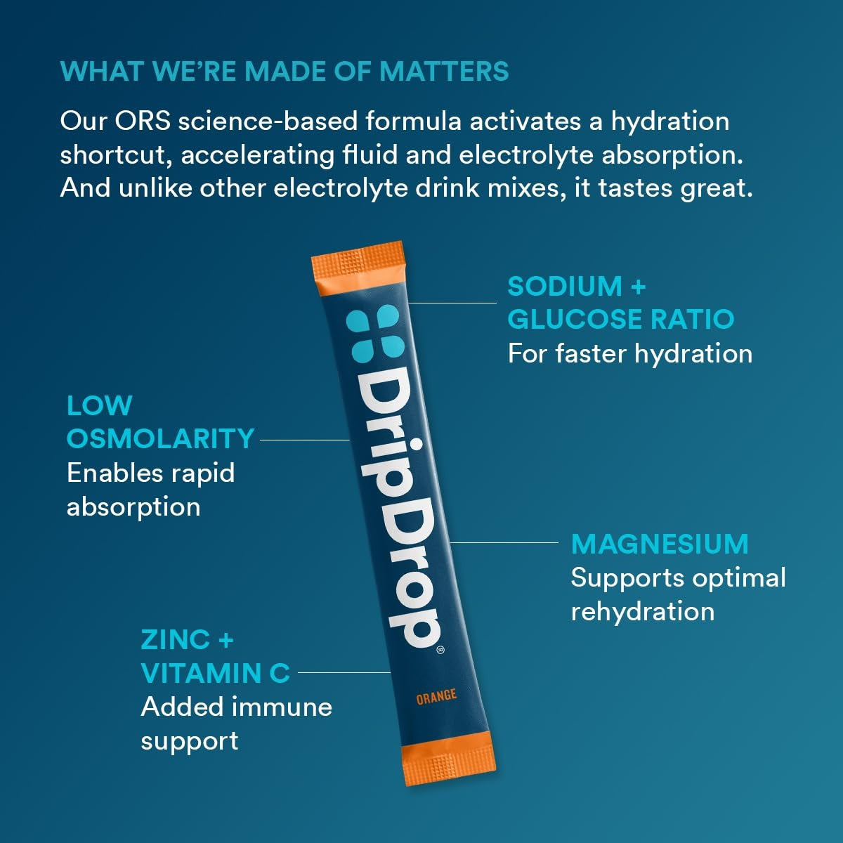 dripdrop-orange-electrolyte-powder-8-oz-sticks-32-count-e6 b80b1984-2c7b-41be-9641-d1af76a19342_large_442dc625-a8f2-4391-b3be-7083bce00351.jpg