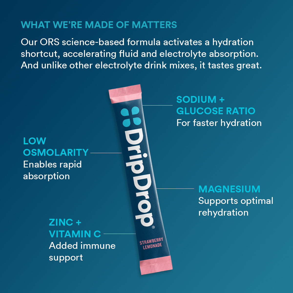 dripdrop-juicy-variety-pack-electrolyte-powder-8-oz-sticks-16-count-e2 e45e29e3-3769-4962-b888-390872c67e70_large_202a4d71-42fe-485c-b8c0-b3e55f6b152e.jpg