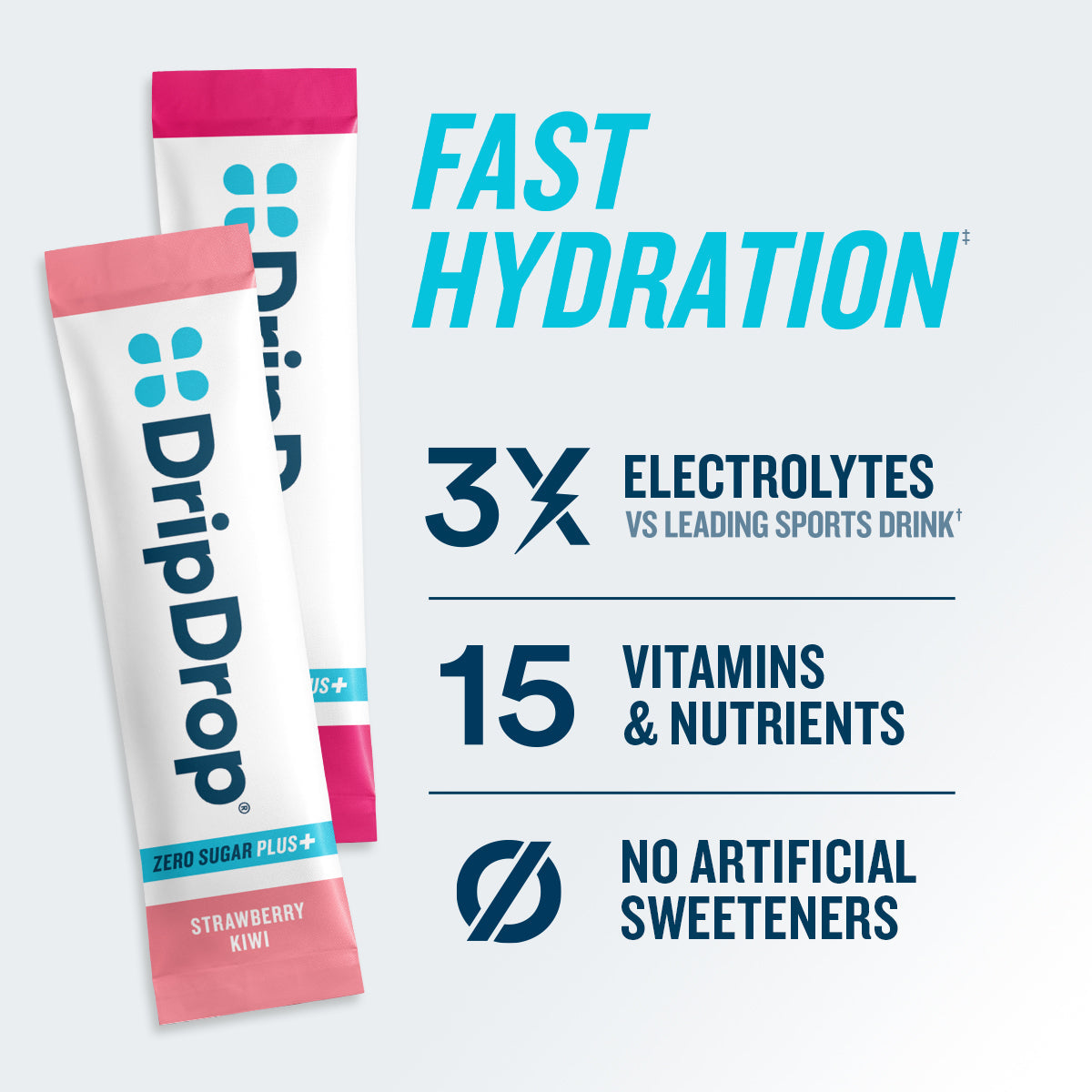 dripdrop-zero-sugar-plus-strawberry-kiwi-peach-cherry-limeade-wild-berry-16-oz-sticks-16-count-e1 eComm-ZSP-PDP_RTBs_VP-B_1.jpg