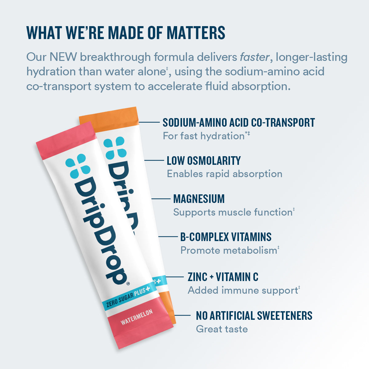 dripdrop-zero-sugar-plus-watermelon-tangerine-tropical-punch-raspberry-lemonade-16-oz-sticks-8-count-v0 eComm-ZSP-PDP_WWMOM_VP-A_7944d880-0281-4044-8b2c-d602b62f3019.jpg
