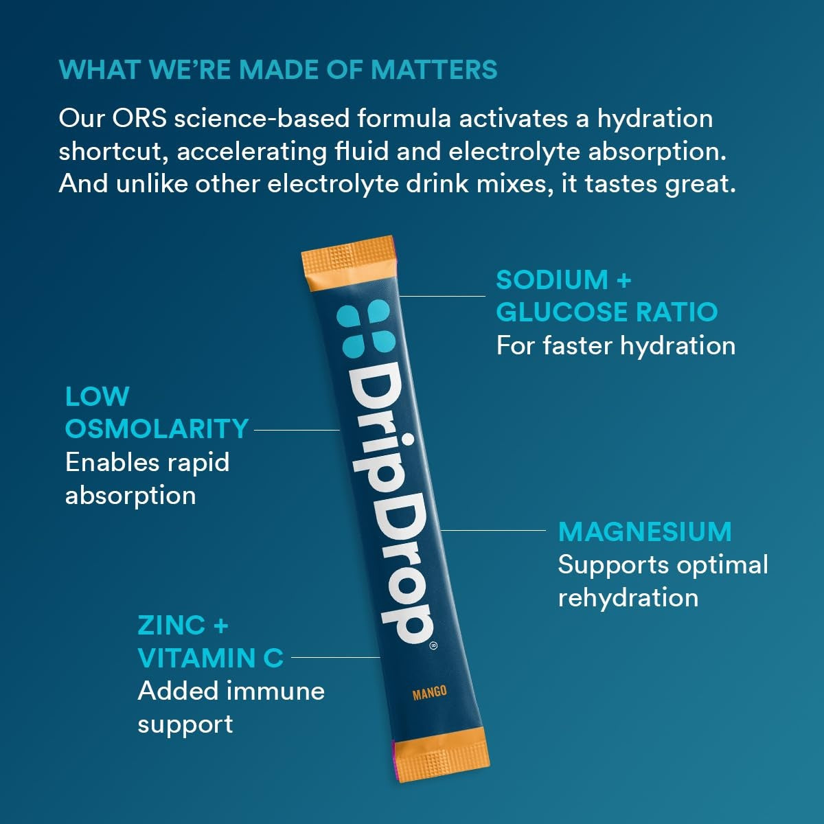 dripdrop-tropical-variety-pack-electrolyte-powder-8-oz-sticks-32-count-n1 eb5c6cfc-d7e7-4b0a-b9fc-56100cc7e8be_large_1f44c492-6f52-44ad-89be-5b2828b23147.jpg