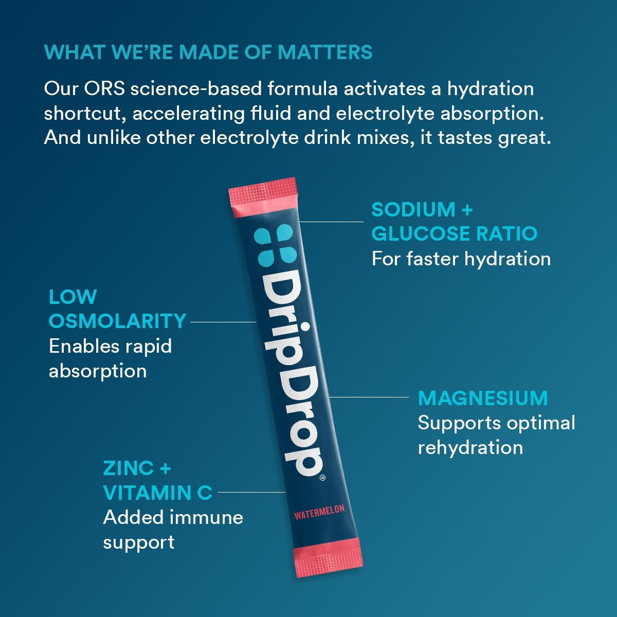 dripdrop-bold-variety-pack-electrolyte-powder-8-oz-sticks-32-count-k4 ee161ebc-f3c1-4b71-9a6f-37170c300171_large_04a1af22-00c2-4282-beb9-e4caac15839d.jpg